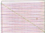 Scanning Process
